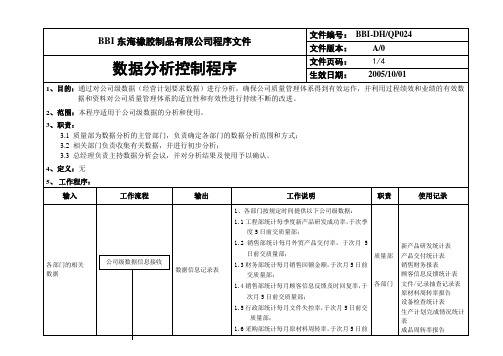 数据分析控制程序