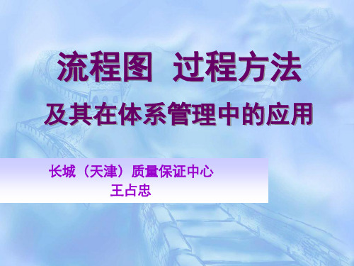 流程图过程方法及其在体系管理中的应用211页PPT