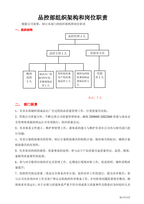 质量管理体系之品控部组织架构和岗位职责