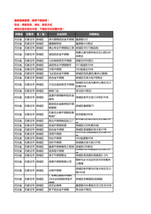 新版河北省石家庄市栾城区不锈钢企业公司商家户名录单联系方式地址大全40家