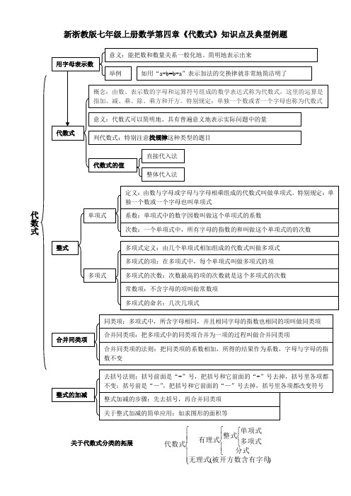 新浙教版七年级上册数学第四章《代数式》知识点及典型例题 