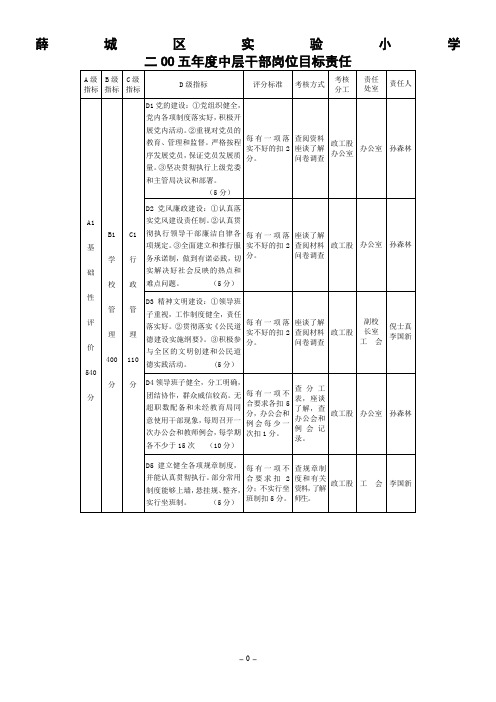 薛城区实验小学