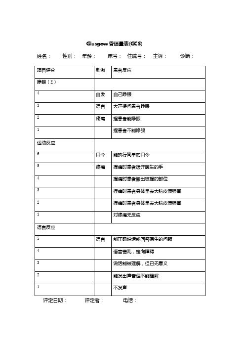 glasgow昏迷量表(CGS)