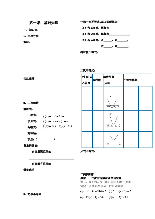 高中一元二次方程、函数、不等式题型总结