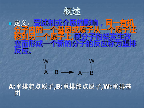 药物合成重排反应