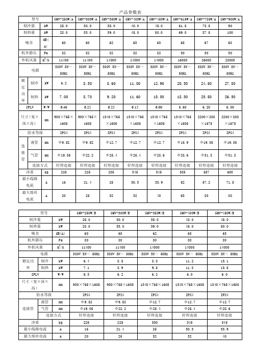 GMV ES直流变频多联产品参数表