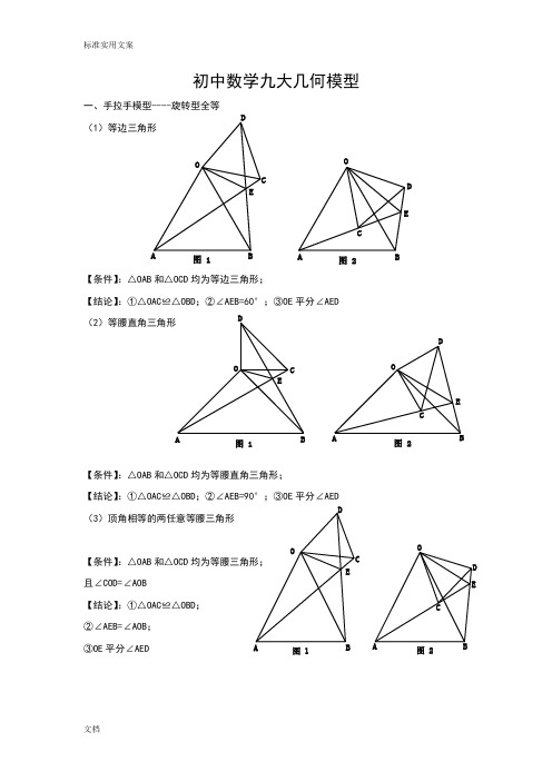 初中数学九大几何模型