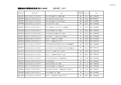 最新最全福建省会计师事务所名单