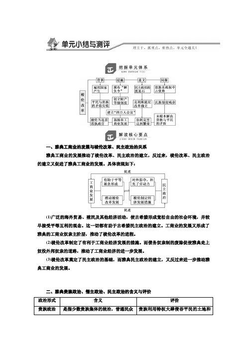 2017-2018学年高中历史人教版选修1第一单元  梭伦改革 单元小结与测评