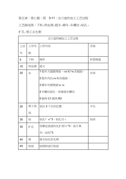 法兰盘的加工工艺过程