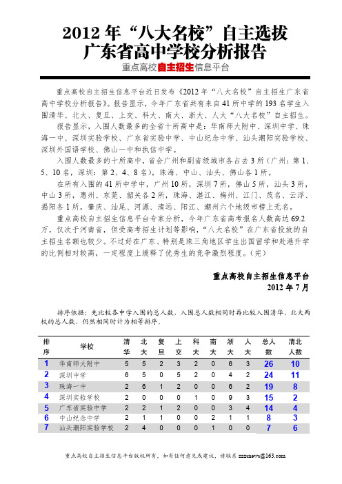 2012年广东省名牌大学自主招生考试分析报告