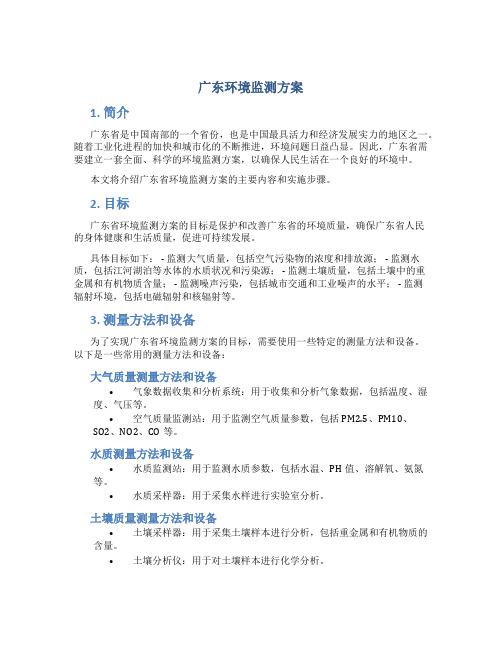 广东环境监测方案