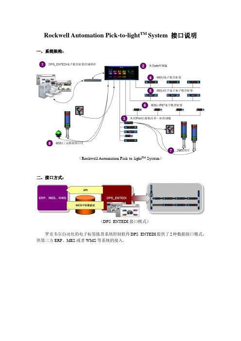 罗克韦尔自动化PTL系列产品接口说明