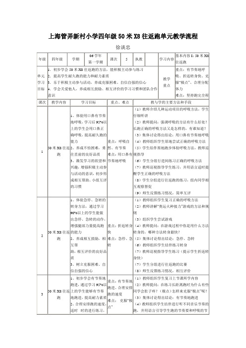 上海管弄新村小学四年级50米X8往返跑单元教学流程