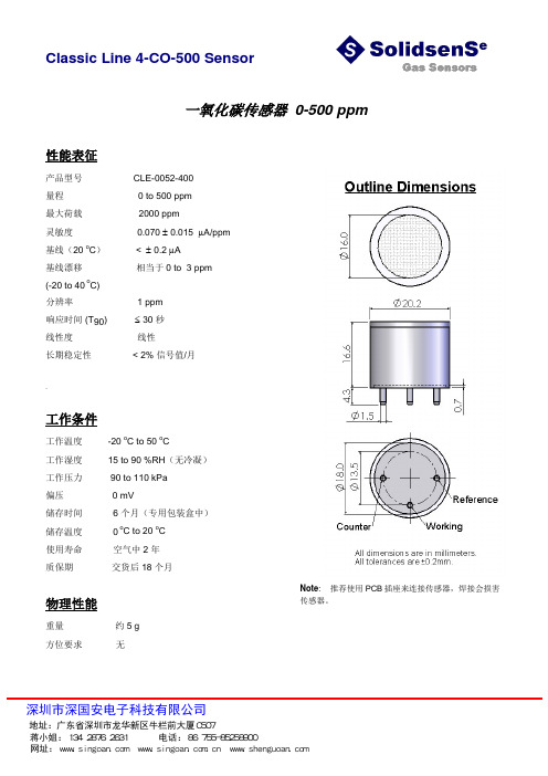 Solidsens速丽德一氧化碳传感器 4CO-500