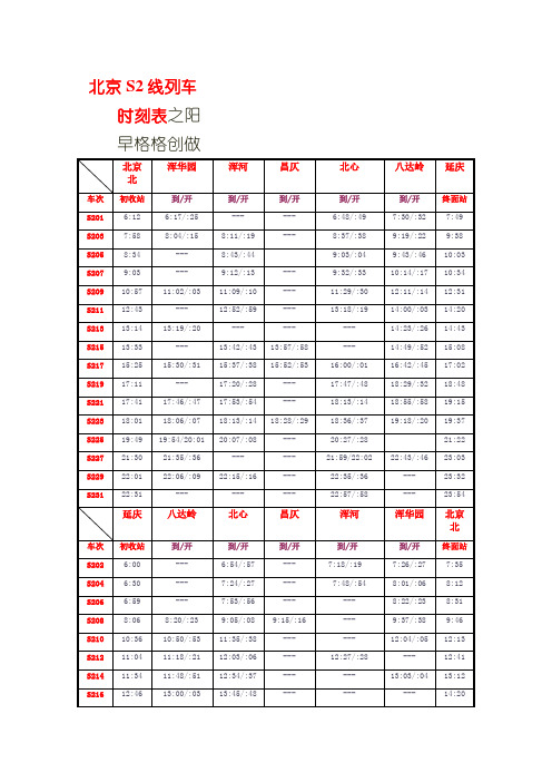 北京S2线列车时刻表