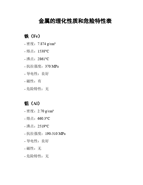 金属的理化性质和危险特性表