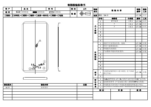 冲孔制程检验标准书