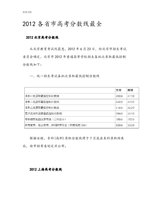 2012各省市高考各批次录取分数线全面