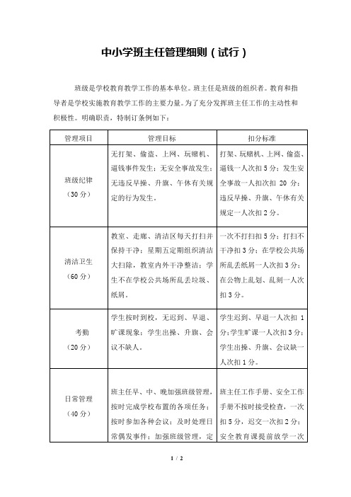 中小学班主任管理细则(试行)