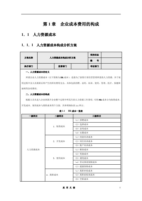 企业人力资源成本费用的构成