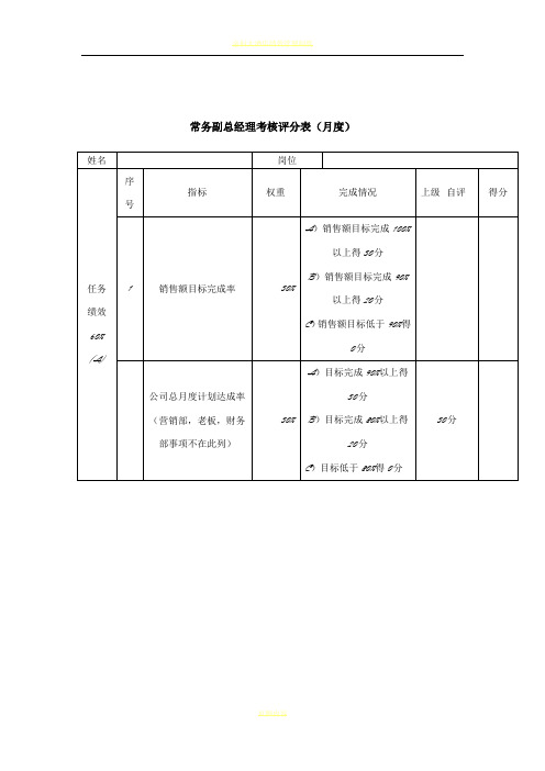 常务副总经理考核评分表