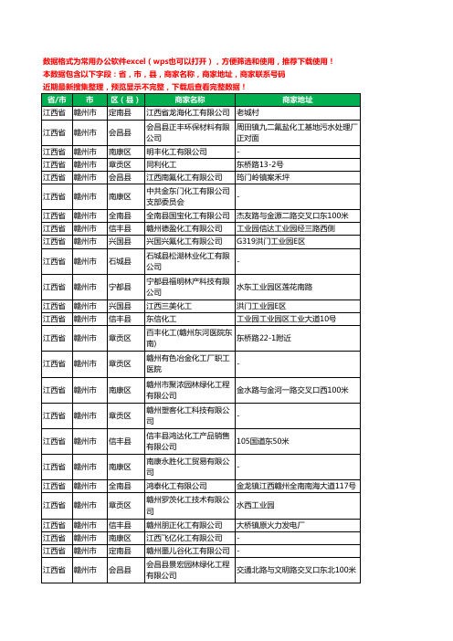 2020新版江西省赣州市化工有限公司工商企业公司商家名录名单黄页联系电话号码地址大全102家