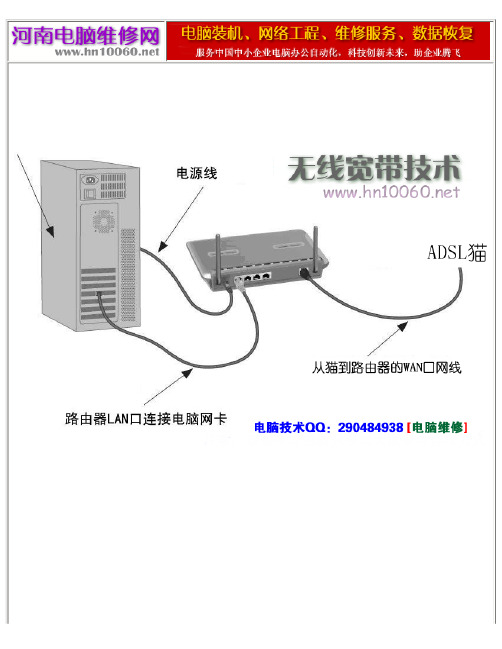 TP-LINK WR340G+无线路由器