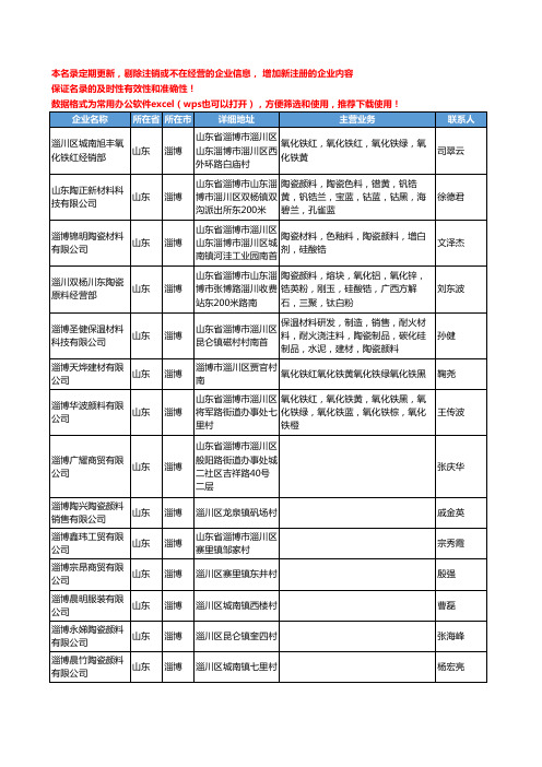 2020新版山东省淄博颜料工商企业公司名录名单黄页联系方式大全307家