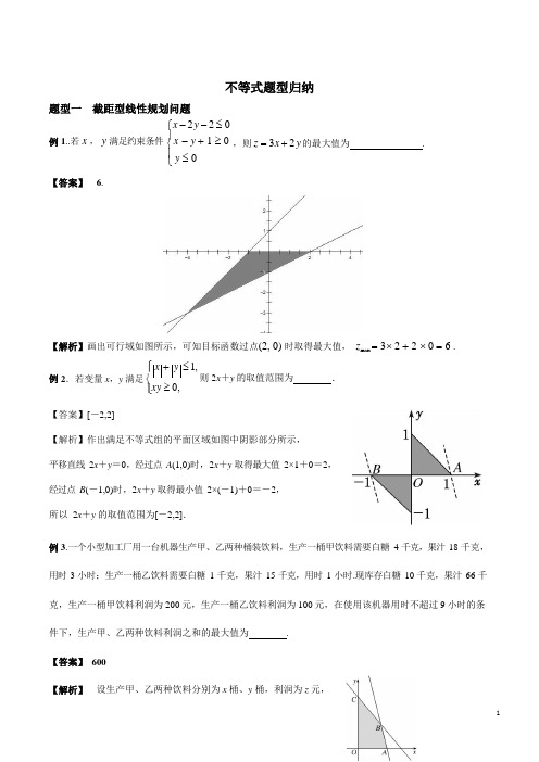 不等式题型归纳