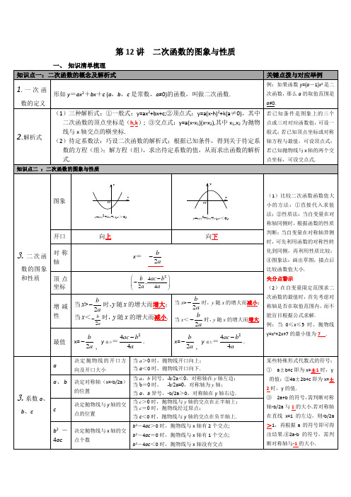 九年级数学下中考知识点梳理 二次函数的图象与性质