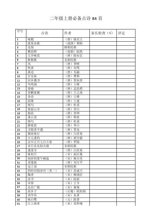 二年级上册必备古诗84首