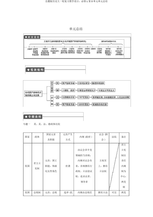 岳麓版历史大一轮复习教案：必修1第3单元单元总结