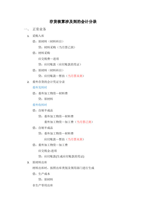 存货核算涉及到的会计分录