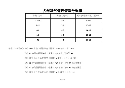 各年龄气管插管型号选择