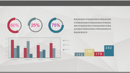 100张数据分析图表