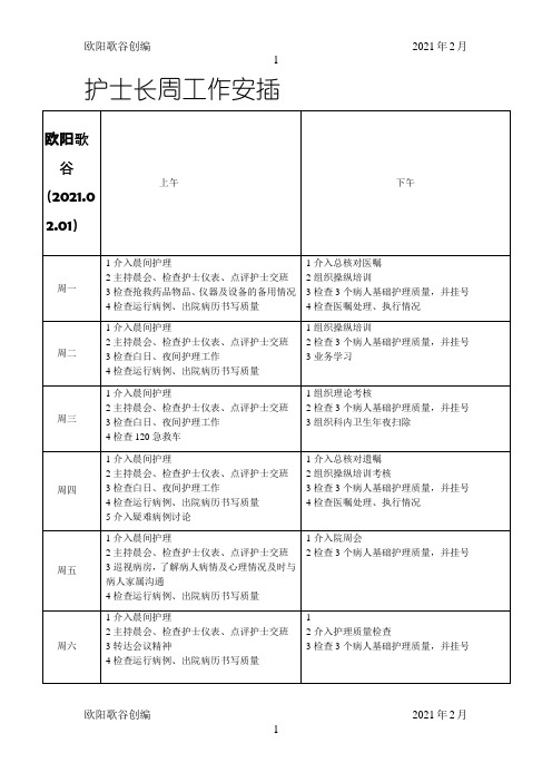 护士长周工作安排