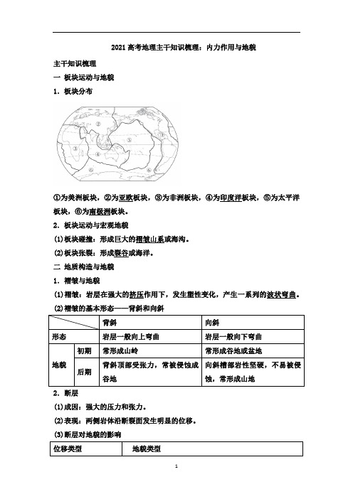 高考地理主干知识梳理：内力作用与地貌