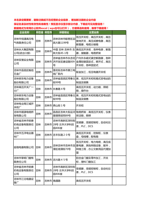 新版吉林省吉林市开关柜工商企业公司商家名录名单联系方式大全90家