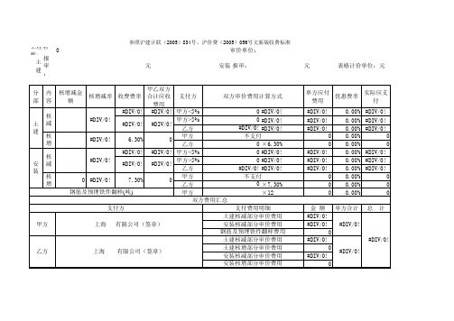 审核费用计算表