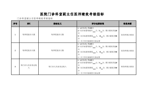 医院门诊科室副主任医师绩效考核指标