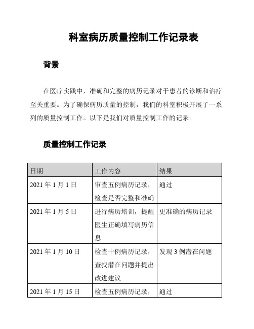 科室病历质量控制工作记录表