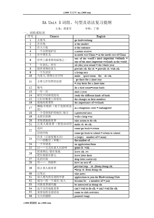 8A Unit5词组、句型及语法复习提纲