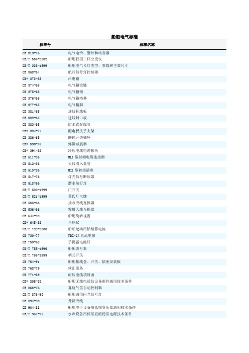 船舶电气标准汇总