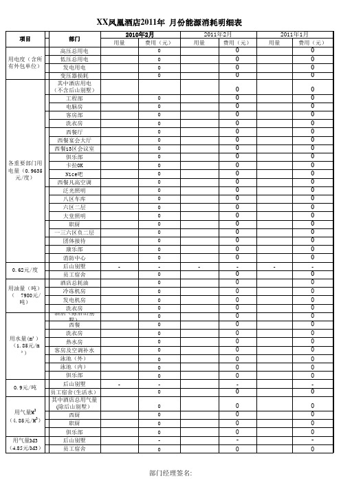 每月能耗报表格式