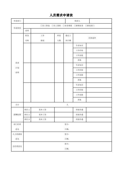 2012年最新HR表单范文