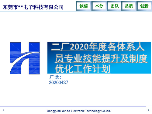 工厂年度各体系人员专业技能提升及制度优化工作计划