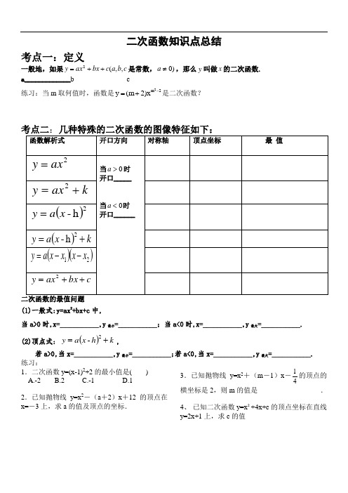 二次函数知识点总结及典型练习