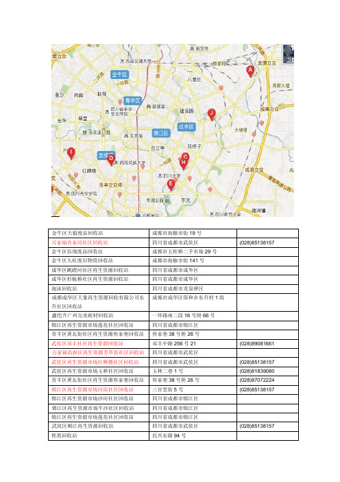 回收站分布