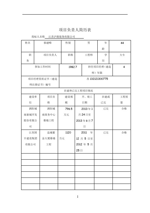 拟派往本招标工程项目负责人简历表